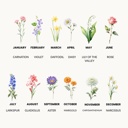 12 birth flower watercolour images, each month is represented by its birth flower