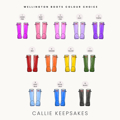 Nanny’s Little Helpers — Gnome Family Planter